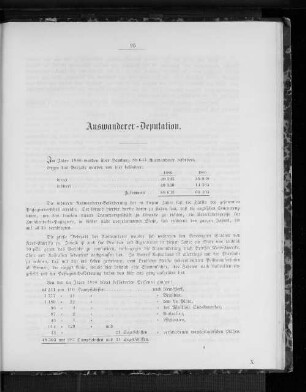 Auswanderer-Deputation.