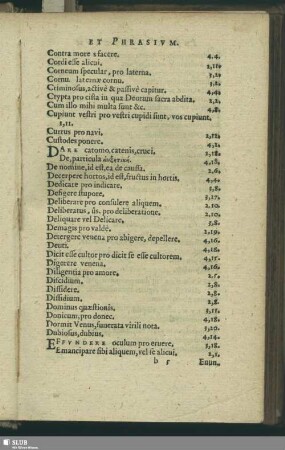 Index Verborum & Phrasium