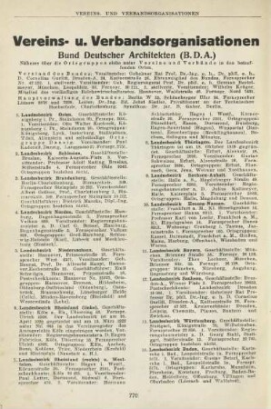 Bund Deutscher Architekten (B.D.A.)