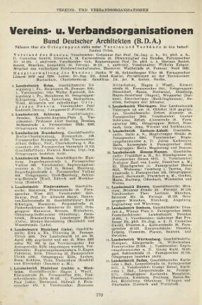 Bund Deutscher Architekten (B.D.A.)