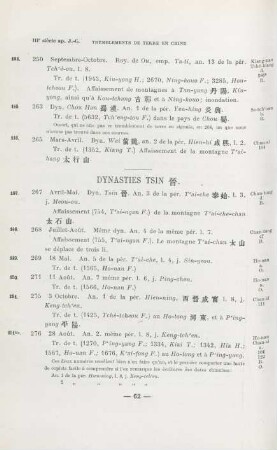 Dynasties Tsin