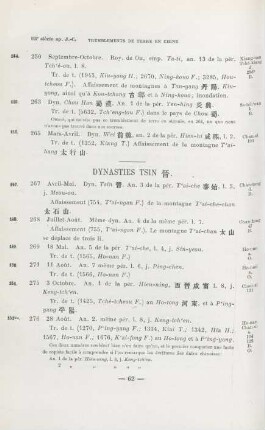 Dynasties Tsin