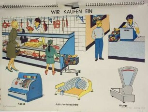 Wir kaufen ein