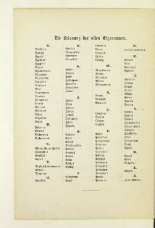 Die Betonung der alten Eigennamen