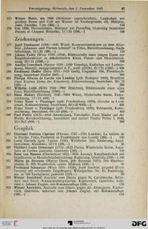 Zeichnungen (Nr. 277-286)