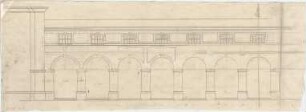 Hildebrand, Adolf von; München; Pinakotheken, Erweiterung - Teilansicht