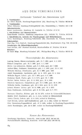 Vorstand, Ehrenmitglieder, Beitragskosten