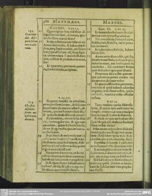 134. Christus defendit suum ministerium docendi