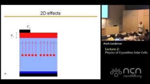 Solar Cells Lecture 2: Physics of Crystalline Solar Cells