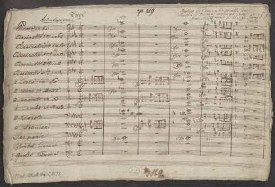La Muette de Portici, banda, op. 219, AWV 16, HenK 219, Excerpts, Arr - BSB Mus.Schott.Ha 2833 : [heading at right:] op 219 // Bolero de l'opera la Muette de // Portici d'Auber arrangé par // Jos: Küffner – den 9|t|e|n Junÿ // 1829
