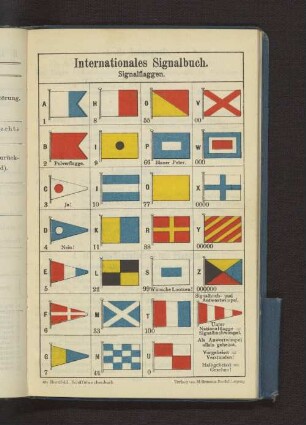 Internationales Signalbuch Signalflaggen