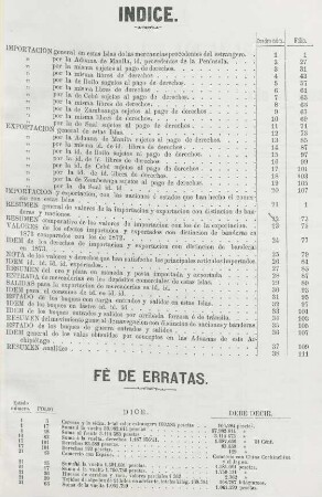 Fé de erratas