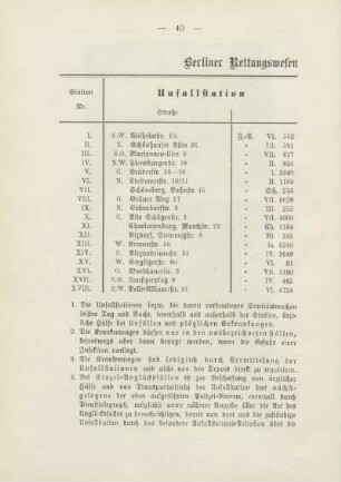 Tabelle: Anlage D. Berliner Rettungswesen (Unfallstationen)