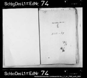 Schuldensachen des Magnus von Münchhausen