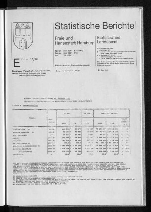 Bergbau, Verarbeitendes Gewerbe Oktober 1990 : Lfd. Nr. 46