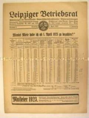 Gewerkschaftliches Mitteilungsblatt "Leipziger Betriebsrat" u.a. zur Neuregulierung der Mieten