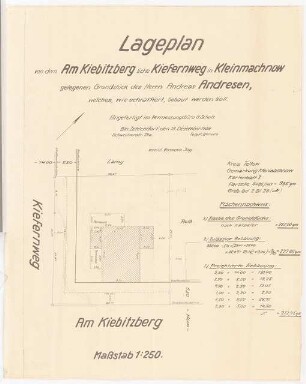 Garten Andresen, Kleinmachnow: Lageplan Vermessungskarte 1:250