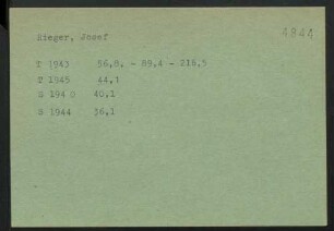 Rieger, Josef