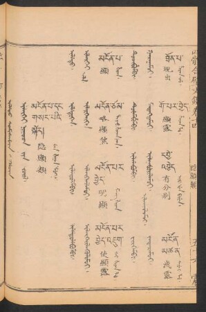 Iletu somishûn i hacin = Ilerkei niγuča-yin jüil = 隱顯類