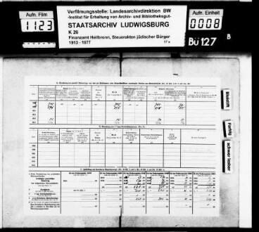 Rosenthal, Hermann; Kaufmann *16.11.1873 [Heilbronn] [22.08.1942 nach Theresienstadt dep., dort gest. 08.12.1943] Wohnorte: Heilbronn, [Haigerloch] Firma: Wollwarengeschäft (Heilbronn)