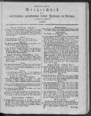 Genealogisches Verzeichniß der jetztlebenden vornehmsten hohen Personen in Europa.