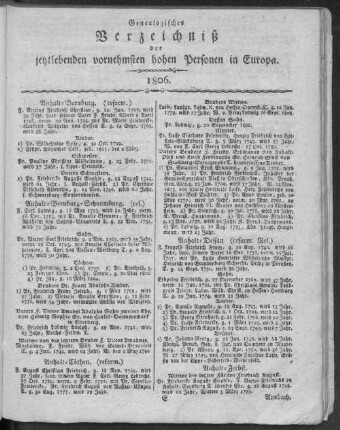 Genealogisches Verzeichniß der jetztlebenden vornehmsten hohen Personen in Europa.