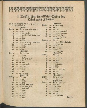 I. Register über die erklärten Stellen der Offenbarung Johannis