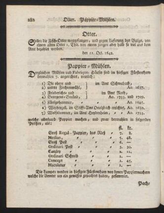 Pappier-Mühlen - Porte-Chaisen-Träger