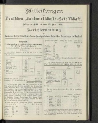 Beilage zu Stück 10 vom 25. Mai 1899.