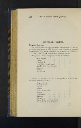Medical Notes