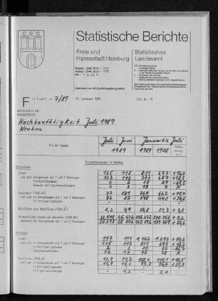 Hochbautätigkeit Juli 1989 : Lfd. Nr. 12