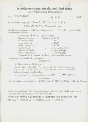 Hirschle, Josef