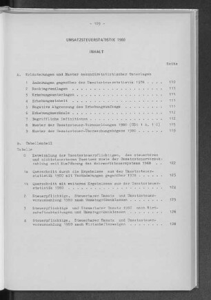 Umsatzstatistik 1980