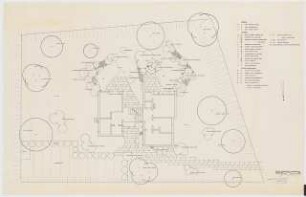 Garten Pferdekamp, Niederweiler: Lageplan mit Höhenangaben, Pflanzplan Gehölze 1:50