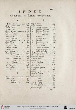 Index Nominum & rerum praecipuarum