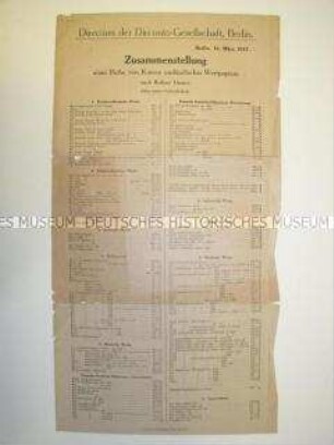 Auflistung von Kursen ausländischer Wertpapiere nach Berliner Usance vom 10. März 1917