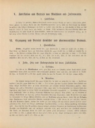 V. Fabrikation und Vertrieb von Maschinen und Instrumenten.
