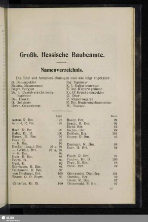 Großh. Hessische Baubeamte, Namenverzeichnis