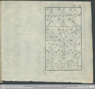 [Abb. 37. - 54.]