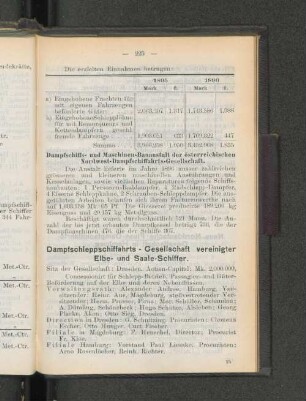 Dampfschifffahrts-Gesellschaft vereinigter Elbe- und Saale-Schiffer.