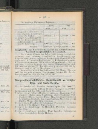 Dampfschifffahrts-Gesellschaft vereinigter Elbe- und Saale-Schiffer.