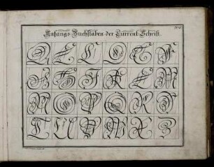 Anfangs-Buchstaben der Current-Schrift.