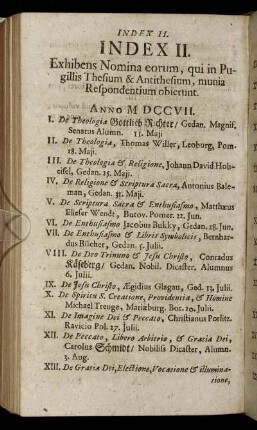 Index II. Exhibens Nomina eorum, qui in Pugillis Thesium & Antithesium, munia Respondentium obierunt.