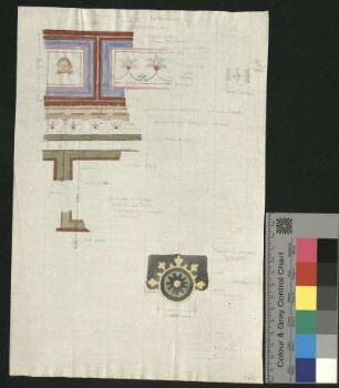 Wanddekoration: Friese mit verschiedenen Ornamenten