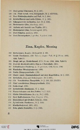 Zinn, Kupfer, Messing (Nr. 193-216)
