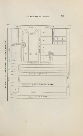 Plan II. - Terrains d'Athéna Polias