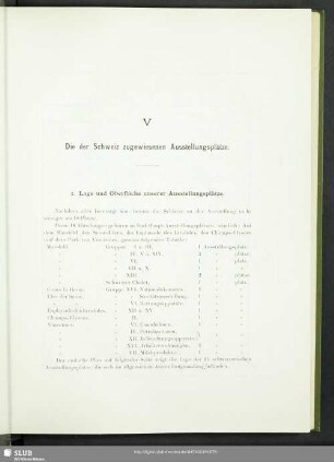 V Die der Schweiz zugewiesenen Ausstellungsplätze