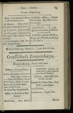 Grafschaft Ziegenhayn