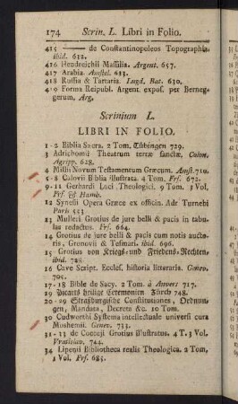 174-203, Scrinium L. - Scrinium M.