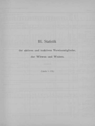III. Statistik der aktiven und inaktiven Vereinsmitglieder, der Witwen und Waisen